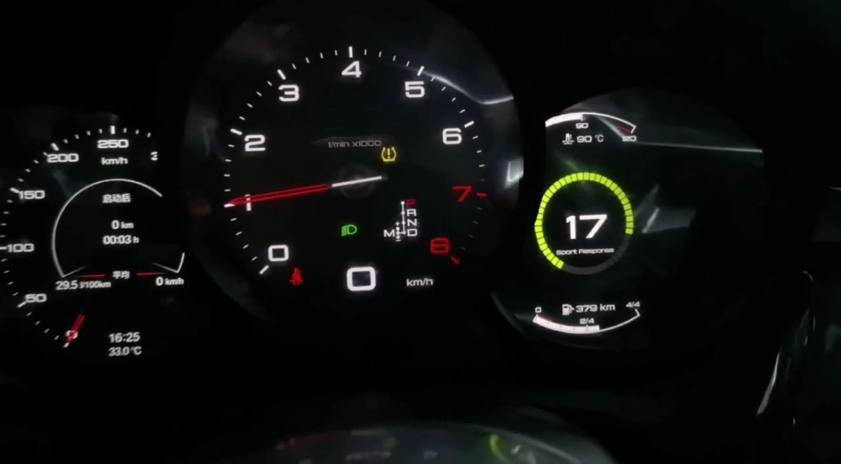 Digital Instrument Cluster for Porsche Boxster & Cayman 981 & 718 generation (2014-2025)